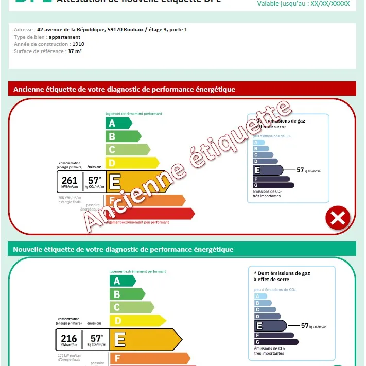 attestation dpe 2026